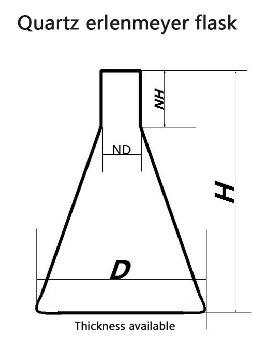 Quartz-Erlenmeyer-Flasks - China Quartz Glass Supplier